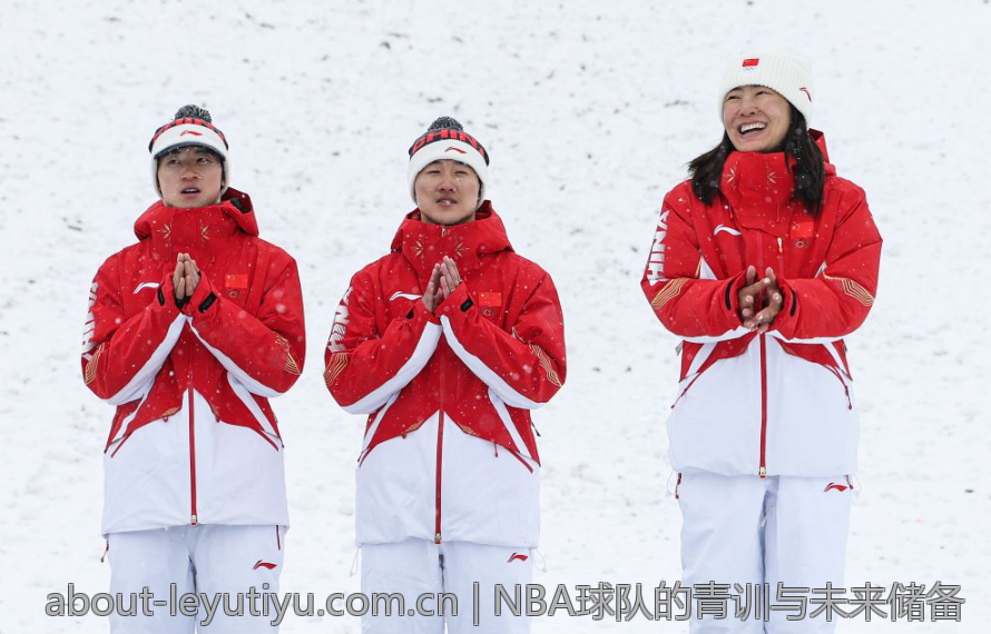 NBA球队的青训与未来储备