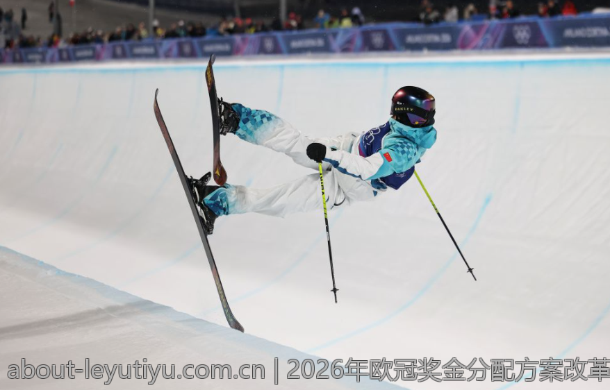 2026年欧冠奖金分配方案改革背景及核心内容